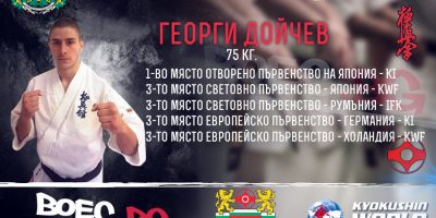 georgidoichev